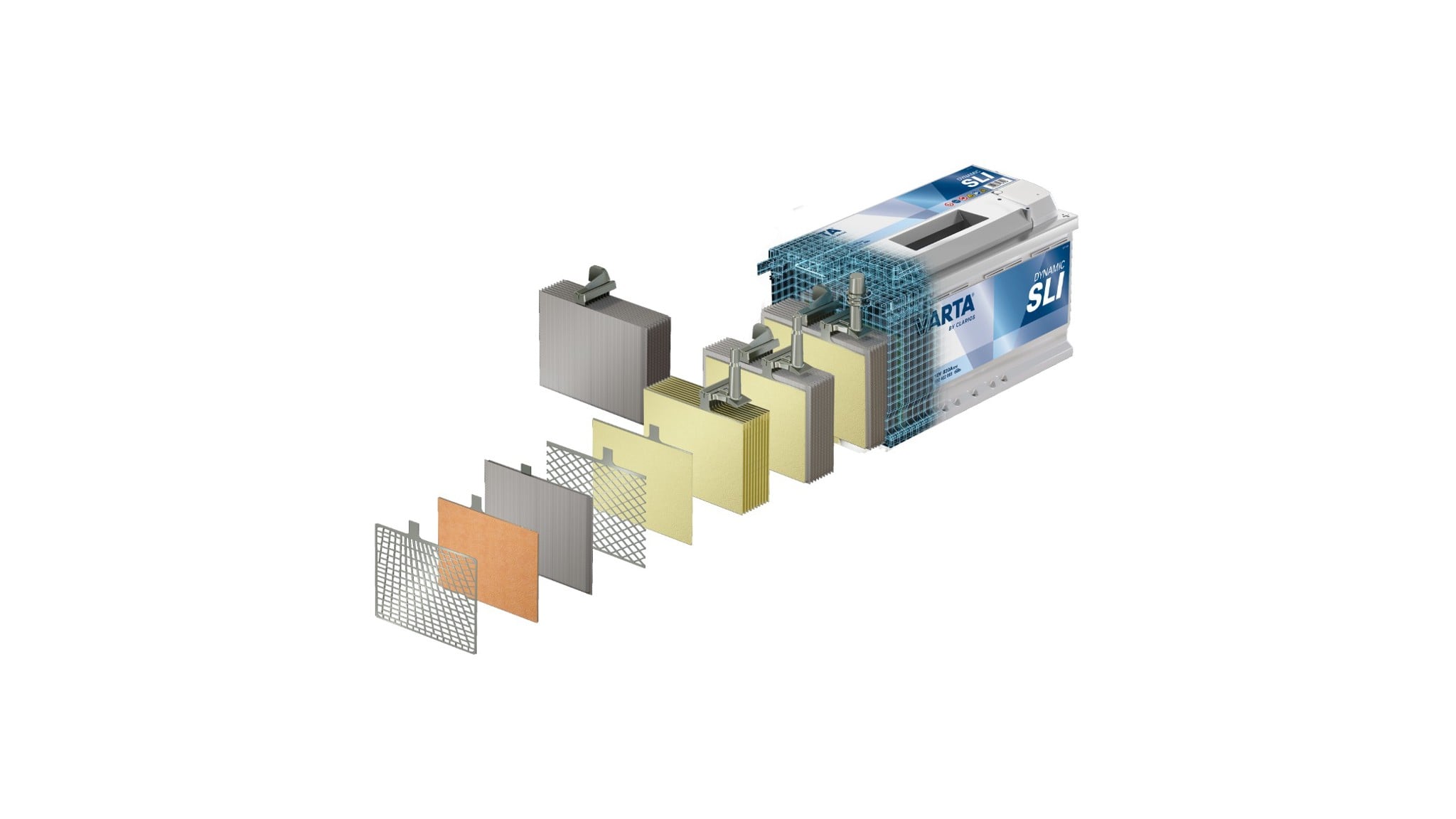 Ắc Quy Ô Tô Varta 80D26R 75Ah - Ảnh phụ
