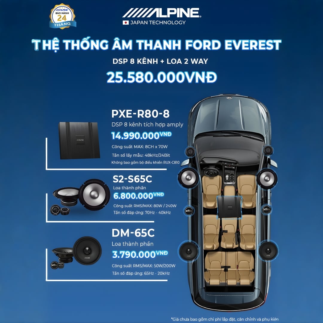 Độ loa ô tô Alpine Ford Everest (Ambiente/Sport/Wildtrak) - Ảnh phụ