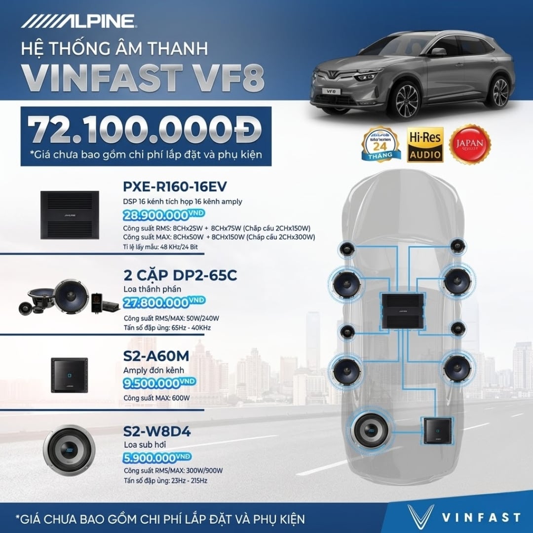 Độ loa ô tô Alpine VinFast VF8 - Ảnh phụ