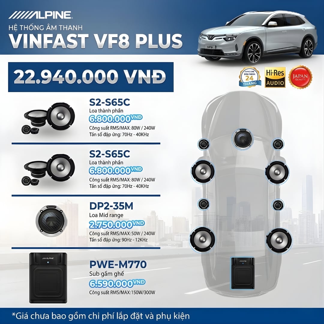 Độ loa ô tô Alpine VinFast VF8 Plus - Ảnh phụ