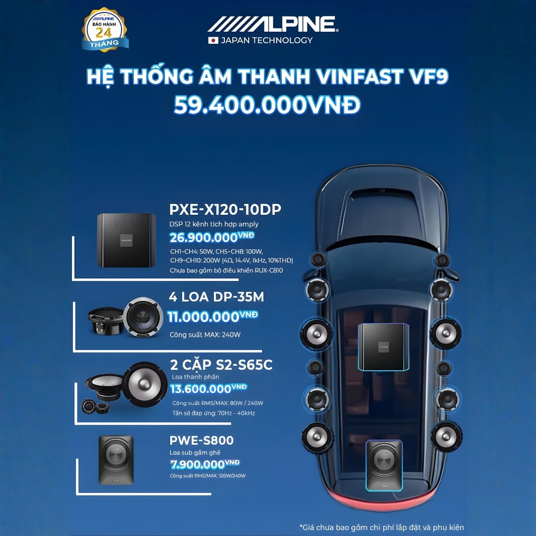 Độ loa ô tô Alpine VinFast VF9 - Ảnh phụ