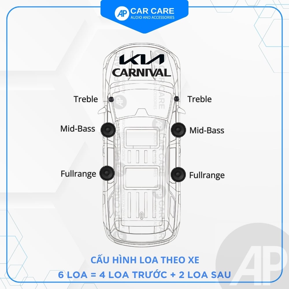 Độ loa ô tô KIA Carnival 2025 (6 loa - 12 loa) - Ảnh phụ