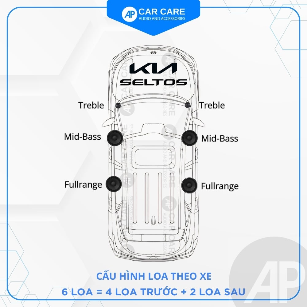 Độ loa ô tô KIA Seltos 2025 (6 loa) - Ảnh phụ