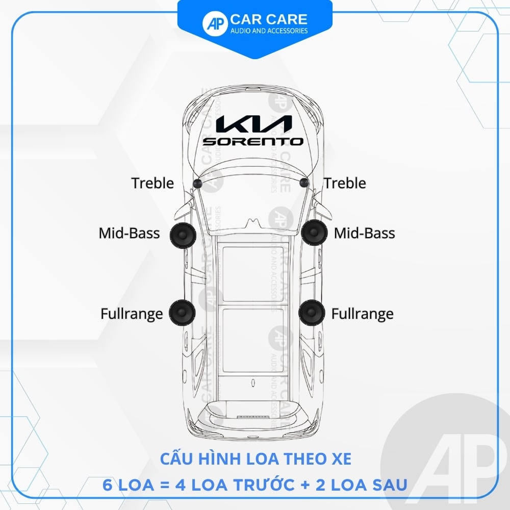 Độ loa ô tô KIA Sorento (6 loa - 12 loa) - Ảnh phụ