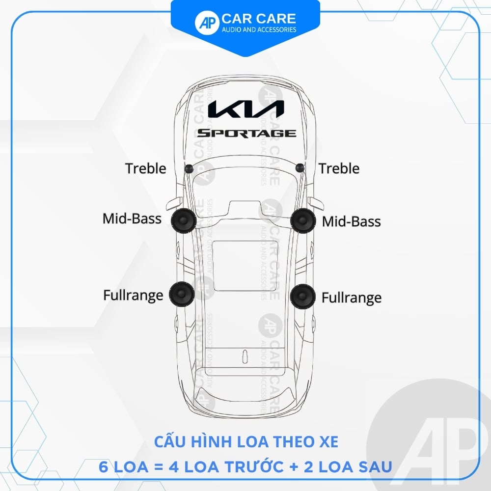 Độ loa ô tô KIA Sportage 2025 (6 loa - 8 loa) - Ảnh phụ