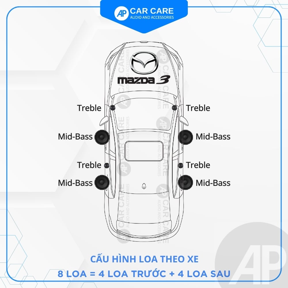 Độ loa ô tô Mazda 3 2025 (8 loa) - Ảnh phụ