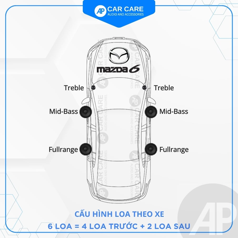 Độ loa ô tô Mazda 6 2025 (6 loa - 11 loa) - Ảnh phụ