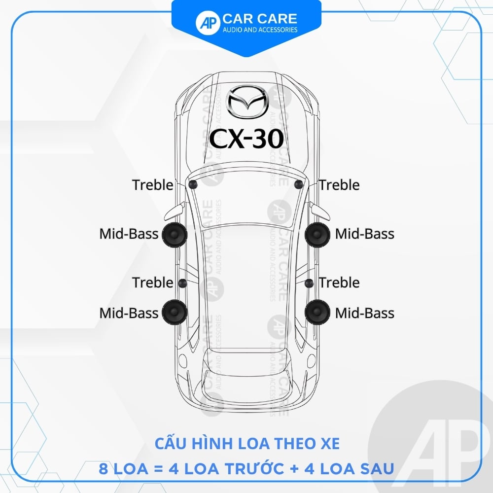 Độ loa ô tô Mazda CX-30 2025 (8 loa) - Ảnh phụ