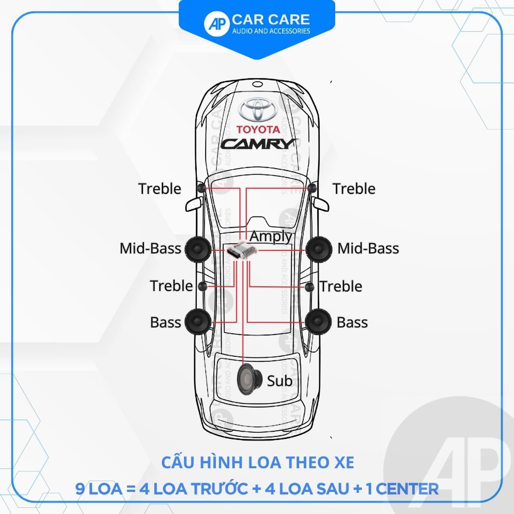 Độ loa ô tô Toyota Camry (9 loa) - Ảnh phụ