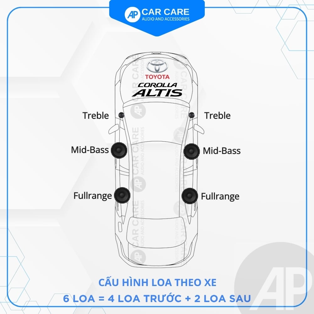 Độ loa ô tô Toyota Corolla Altis (6 loa) - Ảnh phụ