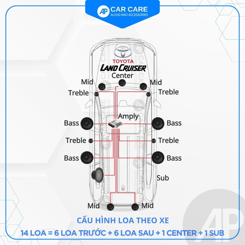 Độ loa ô tô Toyota Land Cruiser (14 loa) - Ảnh phụ