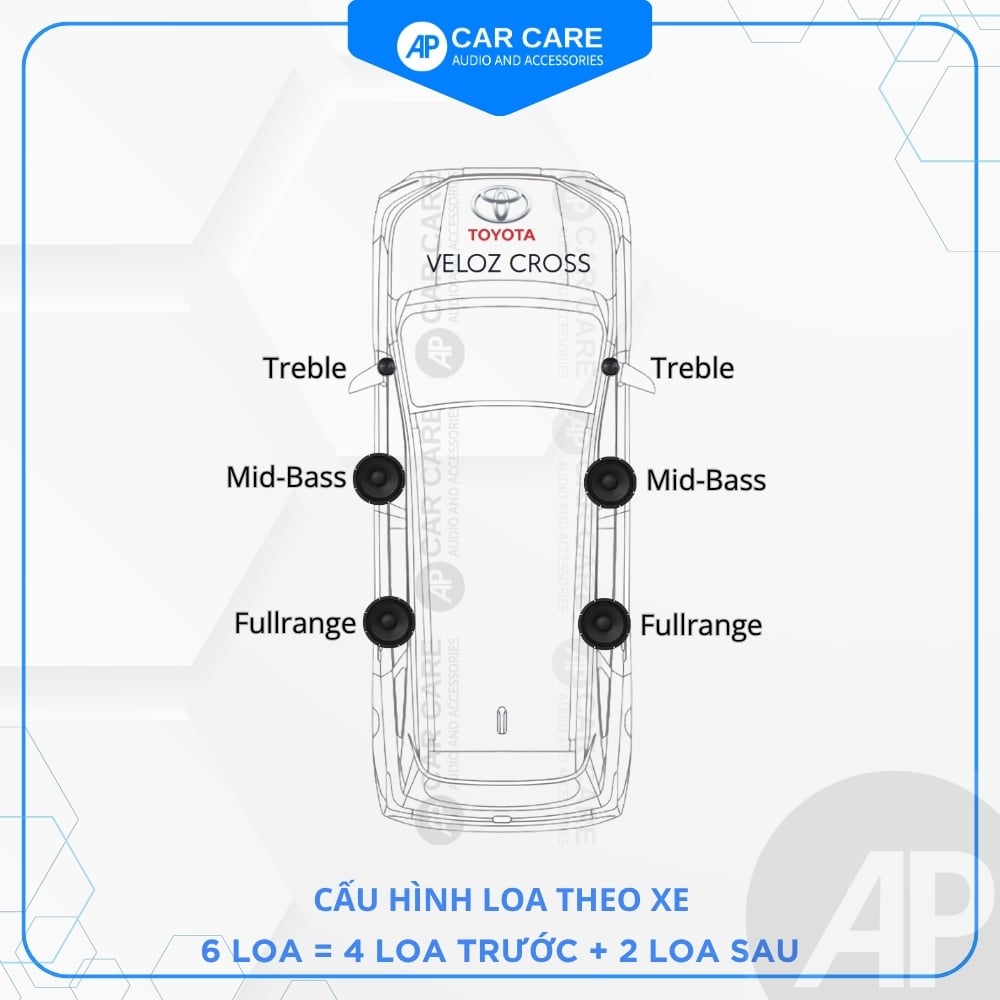 Độ loa ô tô Toyota Veloz Cross (6 loa) - Ảnh phụ