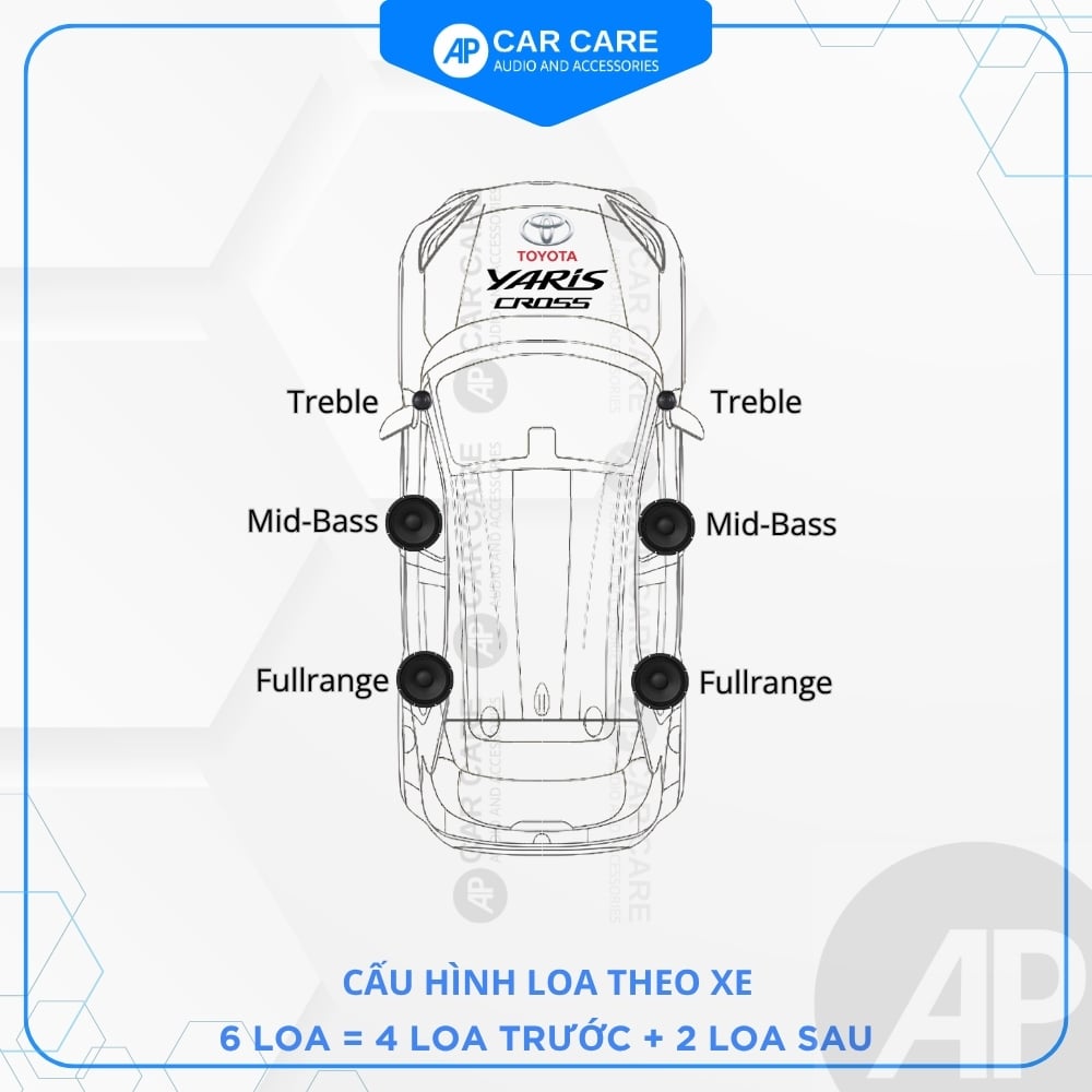 Độ loa ô tô Toyota Yaris Cross (6 loa) - Ảnh phụ